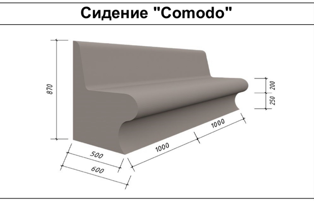 3D изделия TEPLOFOM+