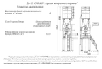 ДС-185 03.00.000Ч Агрегат минерального порошка