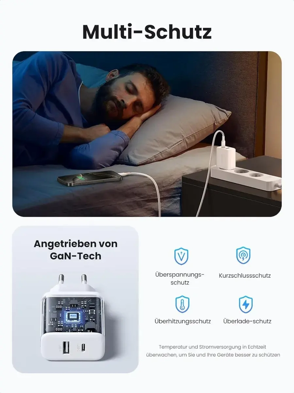 Быстрая зарядка Угрин 20w Type-C Адаптер для iPhone