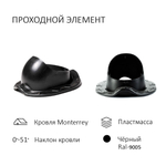 Комплект вентиляции: Вентиляционный выход изолированный D125/160 утепленный высота H=700 мм,проходной элемент для металлочерепицы Monterrey, колпак вентиляционный D160 мм, черный
