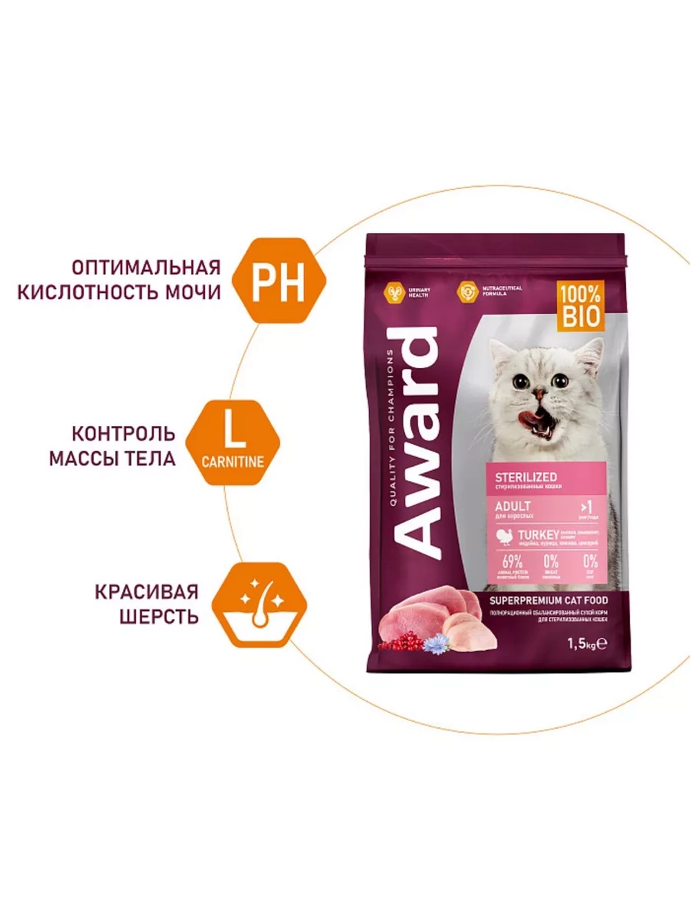 Корм для кошек Sterilized с индейкой и курицей 1,5кг