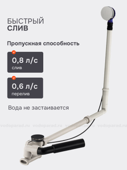Слив-перелив для ванны Geberit 150.525.21.6 удлиненный