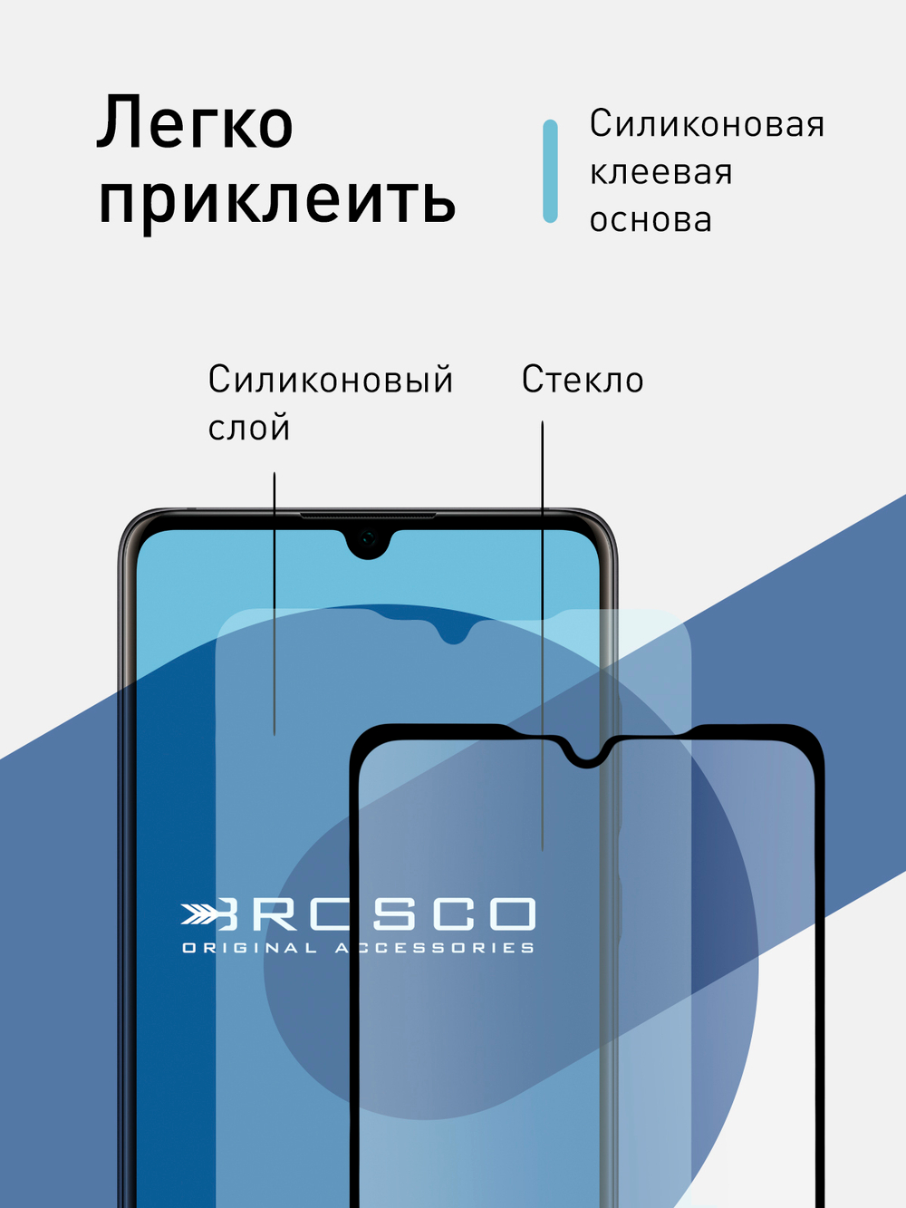 Набор стекол ROSCO для Huawei P30 оптом (арт. HW-P30-FSP-GLASS-SET2)