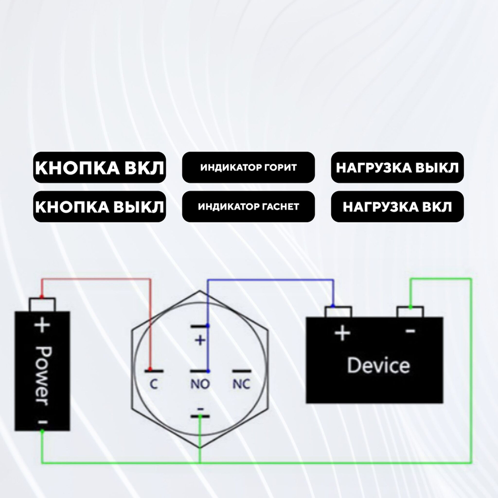 Кнопка металлическая, с индикатором, для монтажа на корпус (12-24 В, 22 мм)