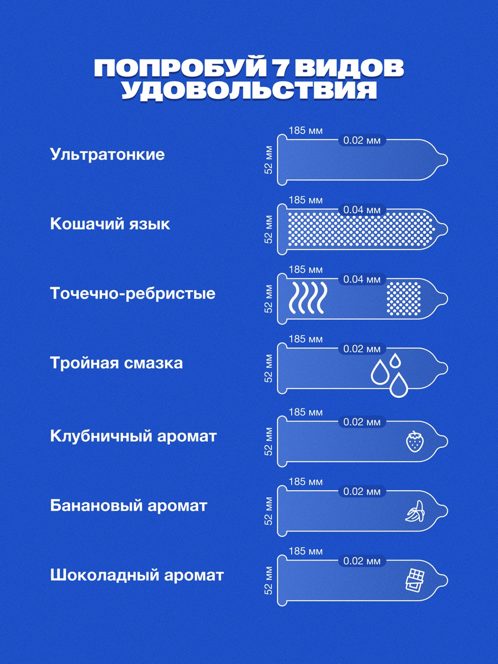 Бокс презервативов Dr.JOYS на полгода — 180 штук