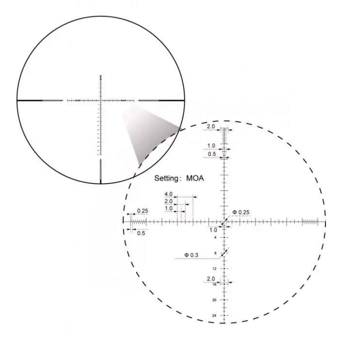 Прицел Vector Optics ORION PRO MAX 6-24x50 HD FFP MOA (SCFF-44)