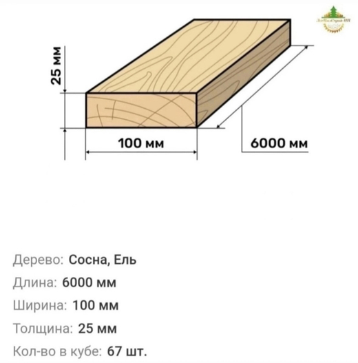Доска обрезная: 25х100х6000 (1 сорт)