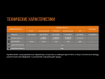 Велофара Fenix BC30R 2017, BC30R2017
