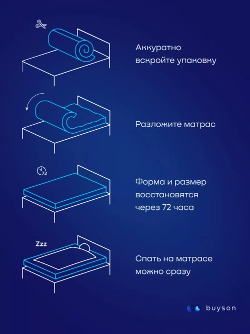 Матрас БайСлип, 18 см, средняя жесткость, независимые пружины