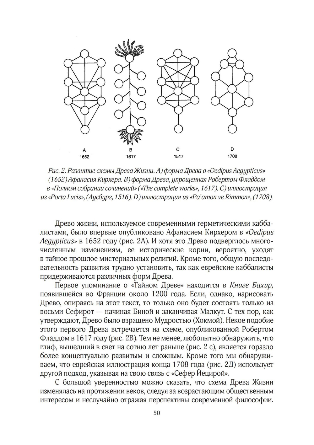 Каббалистическое Таро
