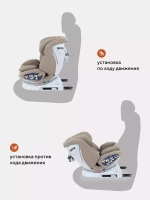 Автокресло Rant Nitro new isofix группа 0/1/2/3 (0-36 кг)