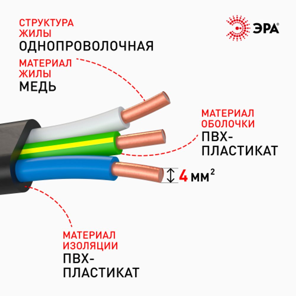 Кабель ЭРА ВВГ-Пнг(А) 3х4(N,PE) 50м | Электротовары