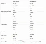 Модуль GPS Holybro pix32 GPS M9N