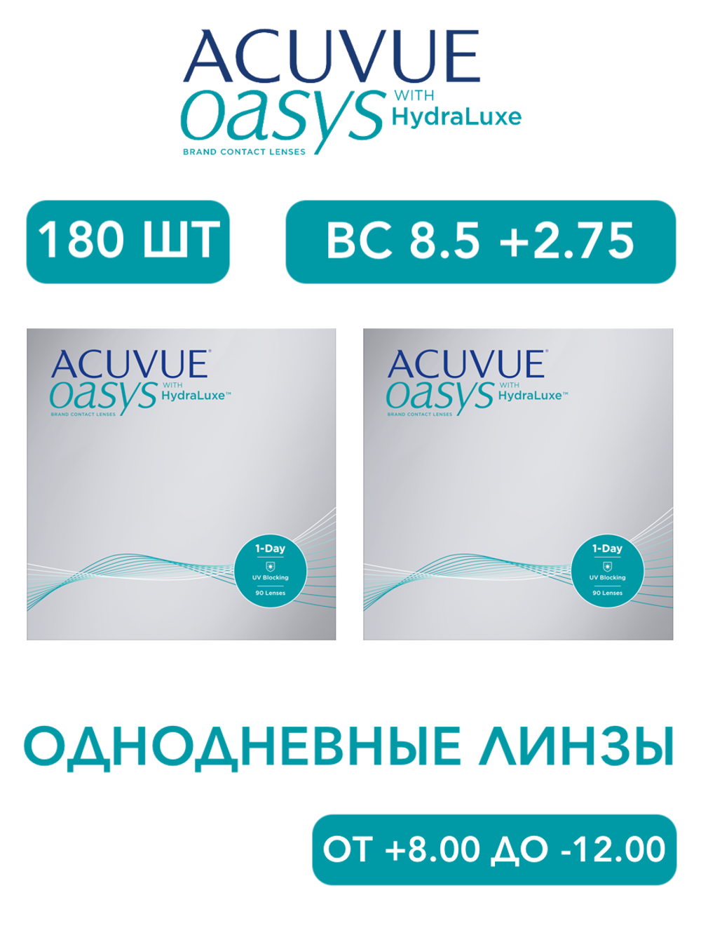 Однодневные контактные линзы Acuvue Oasys 1-Day (комплект 180 линз)