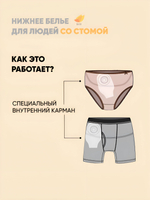 Irii Пояс для стомированных с карманом для мешочка калоприемника, бежевый, размер 5