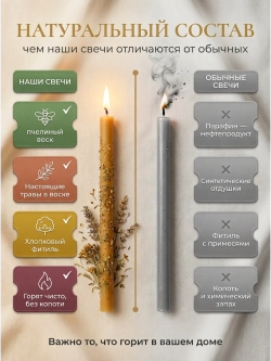 Набор магических свечей 8 цветов по 5шт (40 штук)
