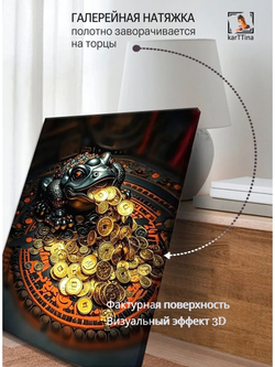 Картина "Богатство Будды", галерейная 50х70см 1шт.