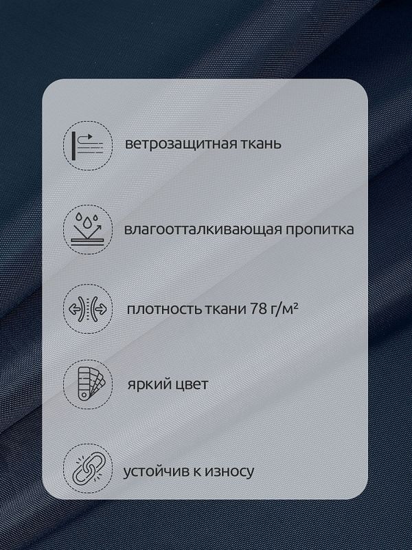Оксфорд 200D PU1000 78 г/м², 150 см / 5 метров, ОКС.TBY200D.S058.5, S058 т.синий