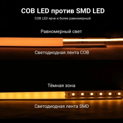 Светодиодная лента COB CLT 1.001 10W 24V COB 4000K IP20