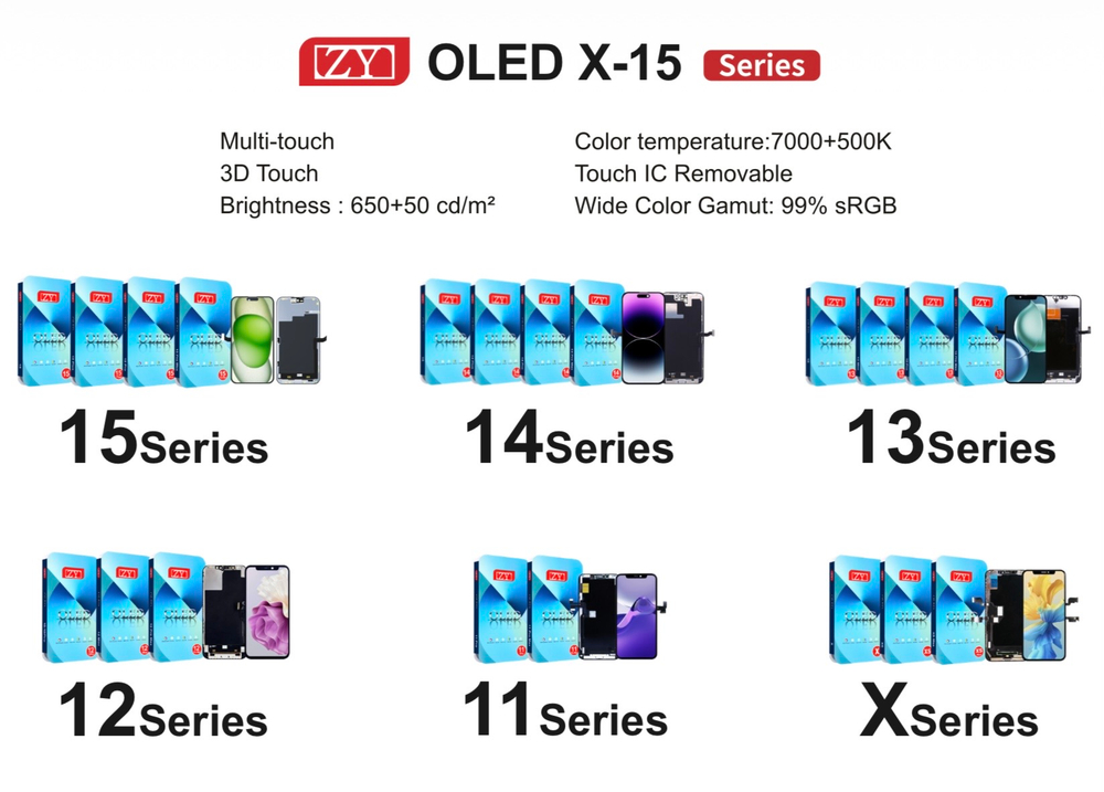 Дисплей iPhone 13 Pro Full HD 1080P/ Rem.IC/ Incell DD