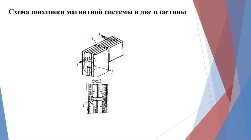 Магнитные стрелки на подставках — купить по ФГОС | Учебный стандарт Магнитные стрелки на подставках — купить по ФГОС | Учебный стандарт
