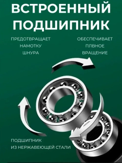 Скакалка спортивная скоростная