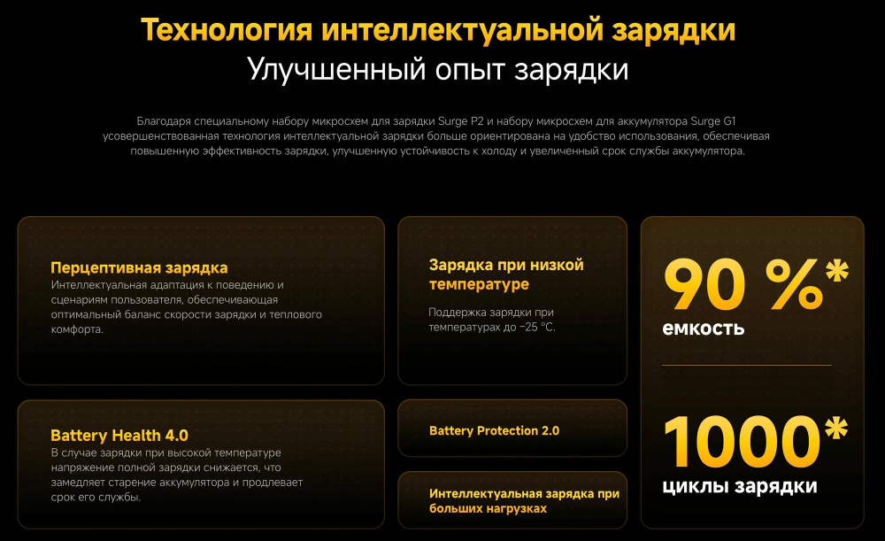 Смартфон Xiaomi POCO X7 Pro 5G 8/256 ГБ Global, Dual nano SIM Black (черный)
