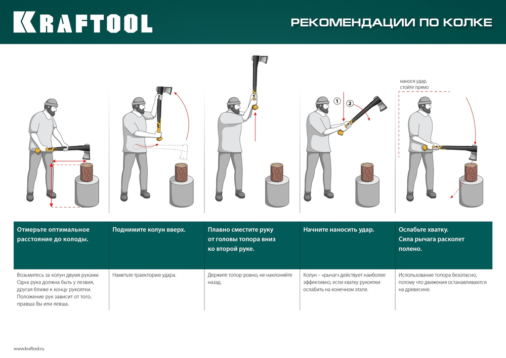 KRAFTOOL X20, 1300/2120 г, 710 мм, в чехле, топор-колун (20660-20)