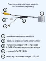 кабель штатной камеры автомобиля Honda 7 pin