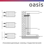 Радиатор биметаллический OASIS Эко 500 мм 12 секций