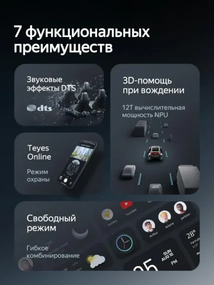 Монитор 13 дюймов TEYES CC4 PRO 8/128 4G
