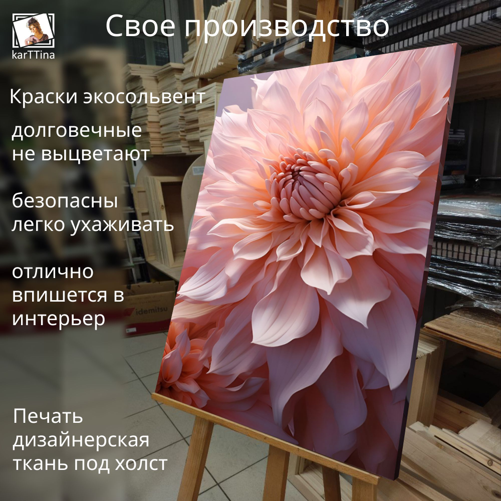 Картина на стену "Цветущая астра" 50х70см 1шт.