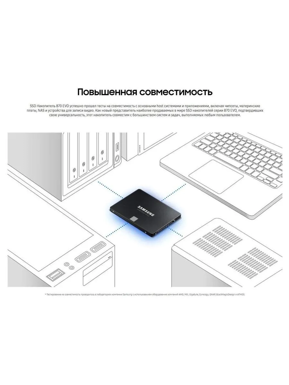 Накопитель SSD Samsung 870 EVO 1TB (MZ-77E1T0B/EU)