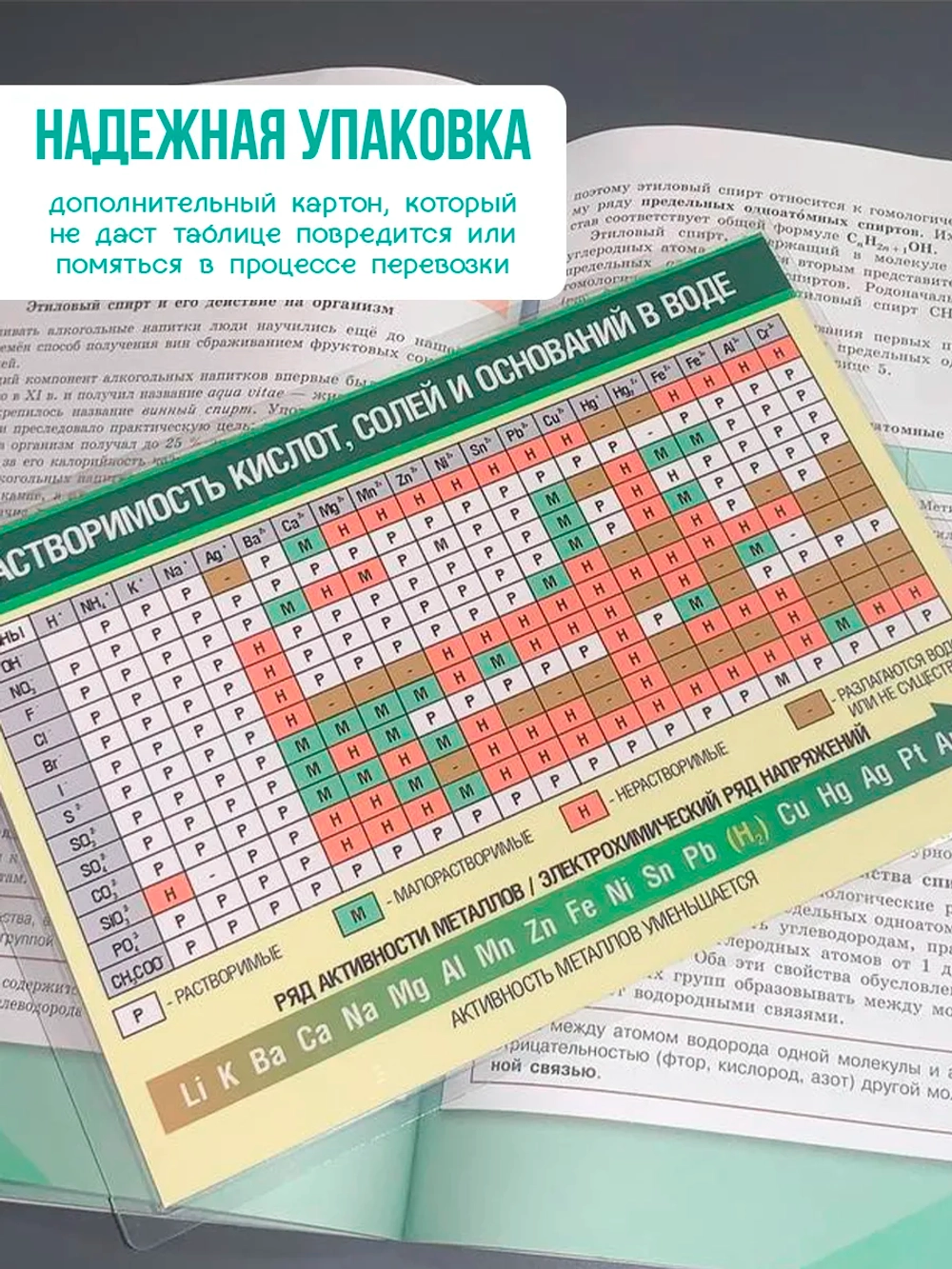 Плакат по химии А4, таблица Менделеева и растворимости