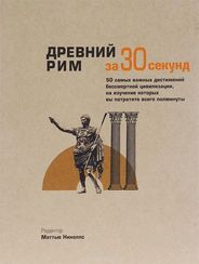 Древний Рим за 30 секунд