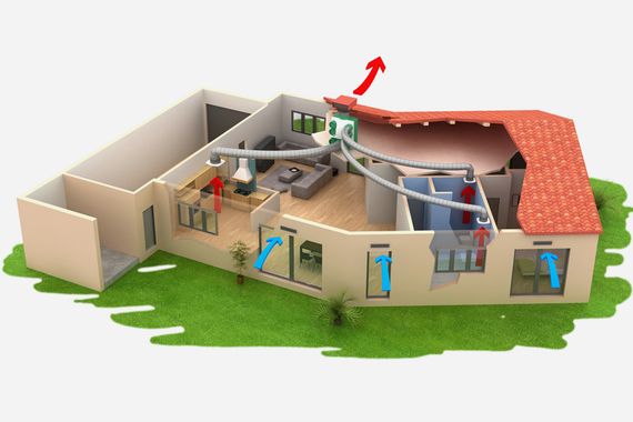 Многозональный вентилятор Soler &amp; Palau OZEO E ECOWATT 2 RF