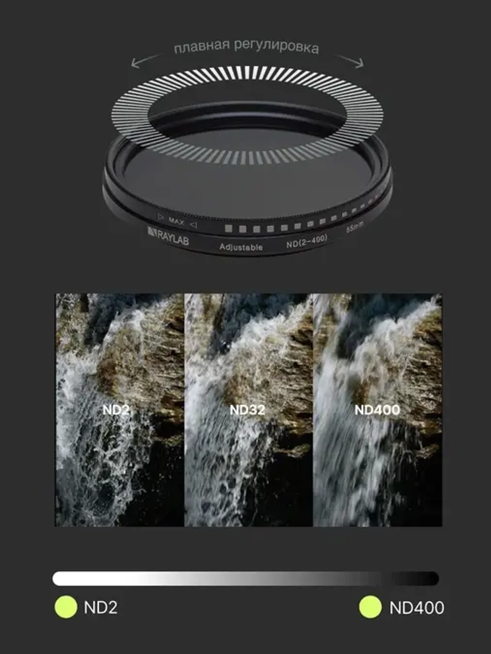 Фильтр нейтральный RayLab ND2-400 55mm