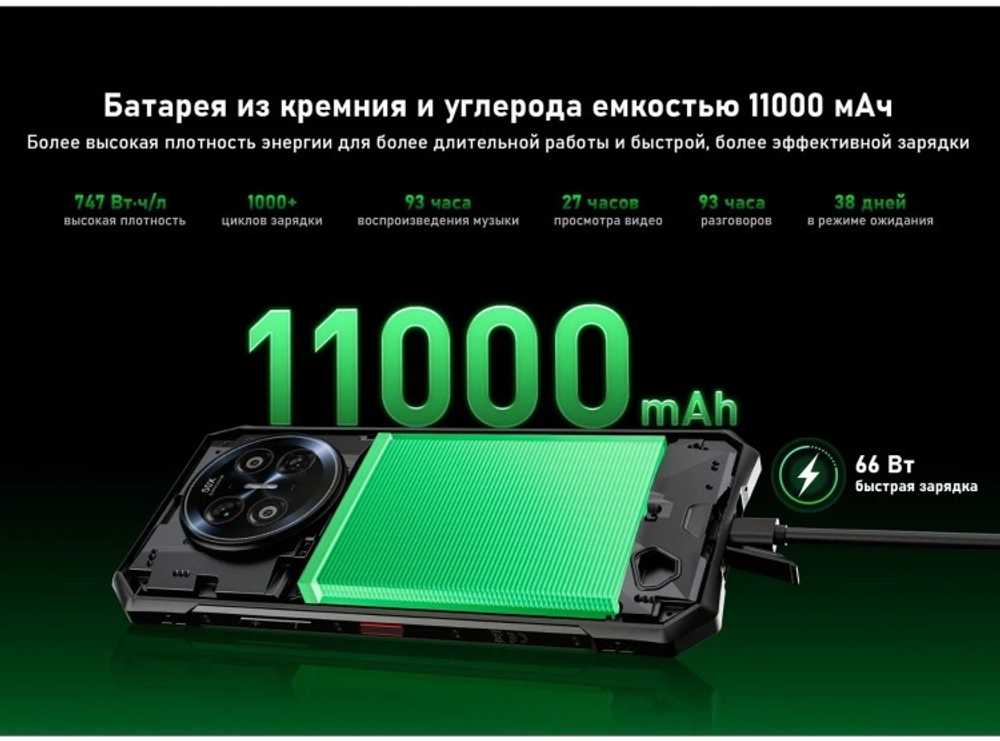 DOOGEE V50 16 ГБ/512 ГБ черный