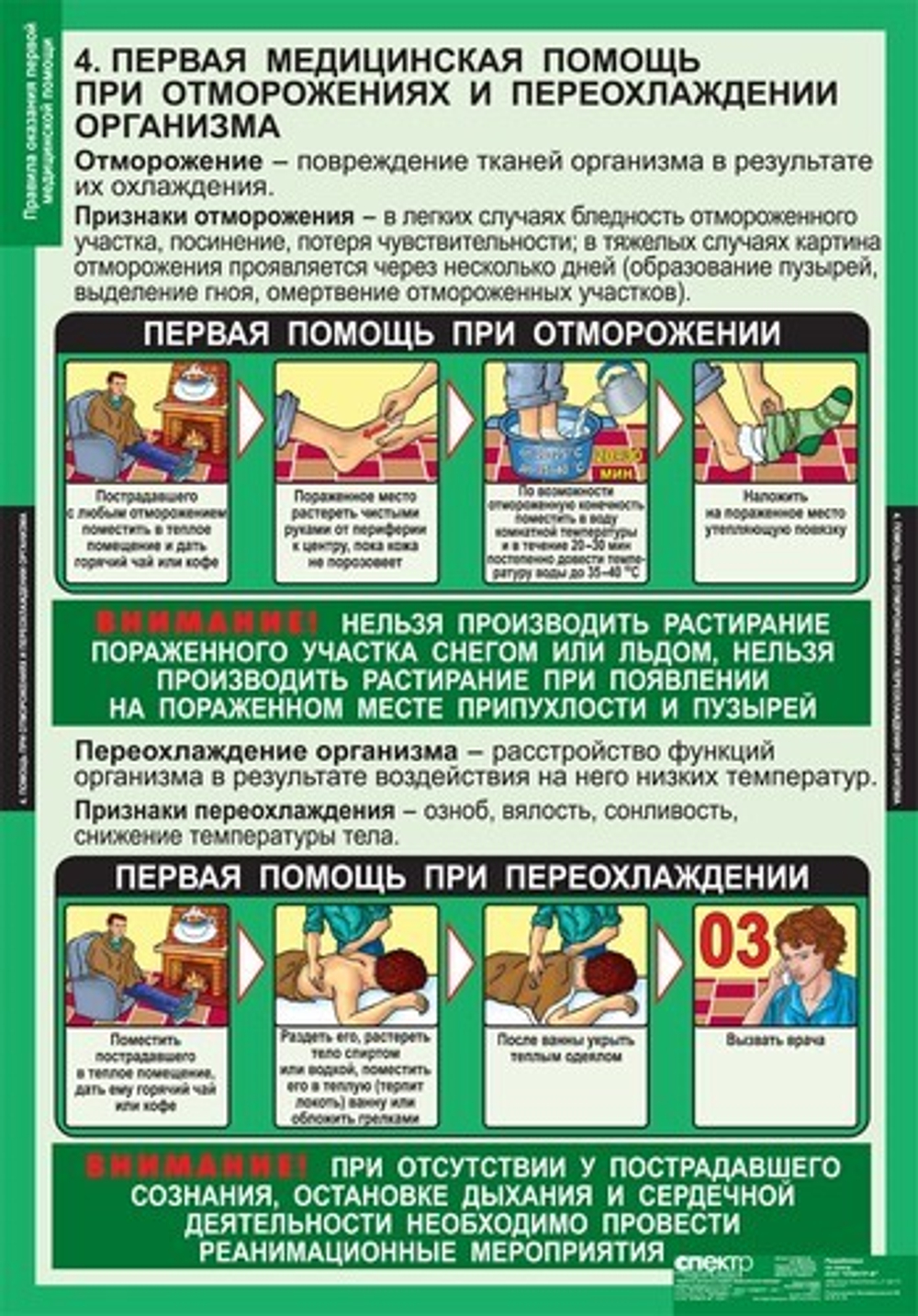 Правила оказания первой медицинской помощи (15 таблиц, 68х98 см)