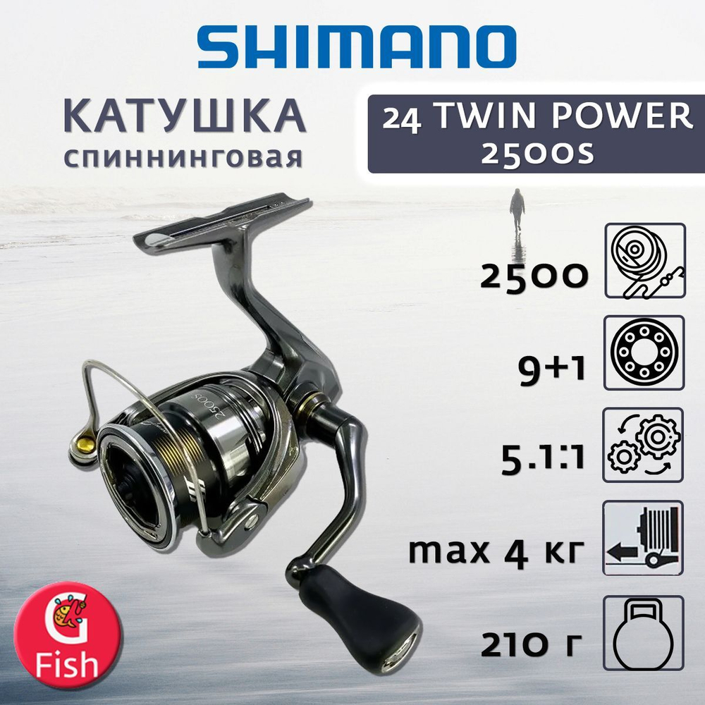 Катушка безынерционная 24 Twin Power 2500S