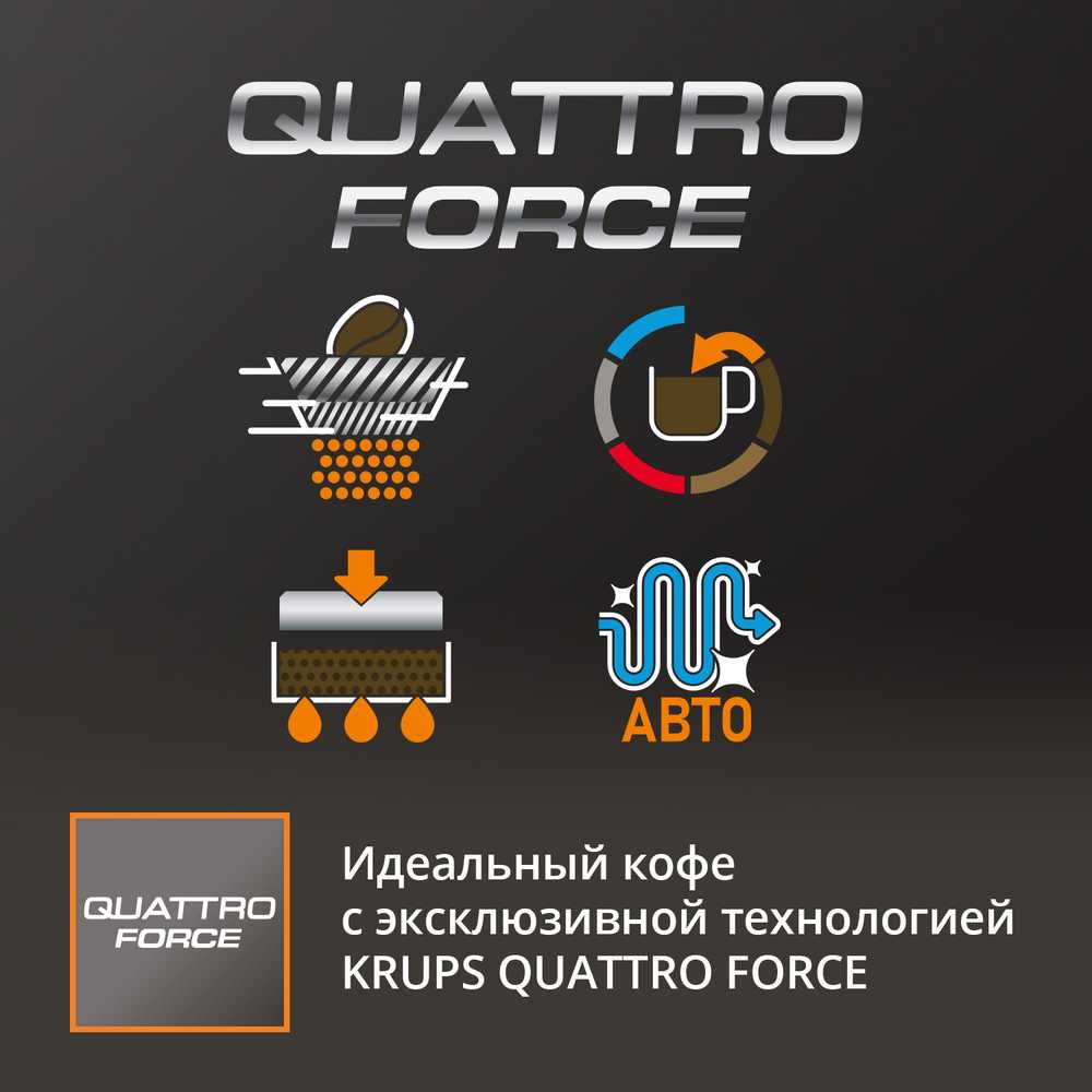 Автоматическая кофемашина Krups ARABICA EA811810