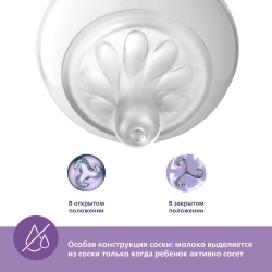 Бутылочка Philips Avent Natural 0-3мес 125мл SCY900/01