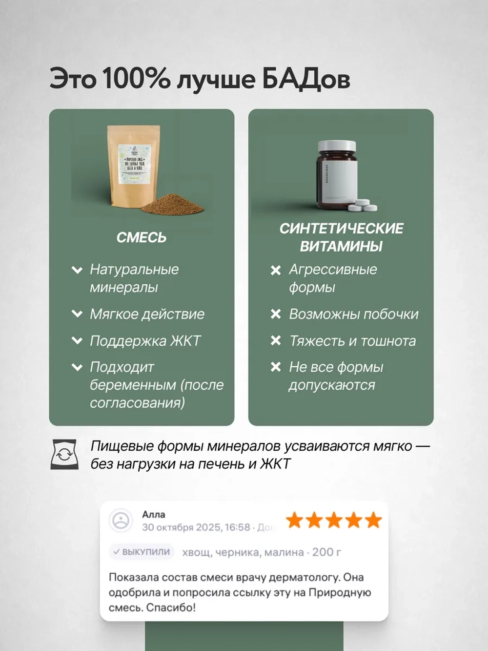 Природная смесь для Здоровья Зубов, Дёсен и Волос 2 шт