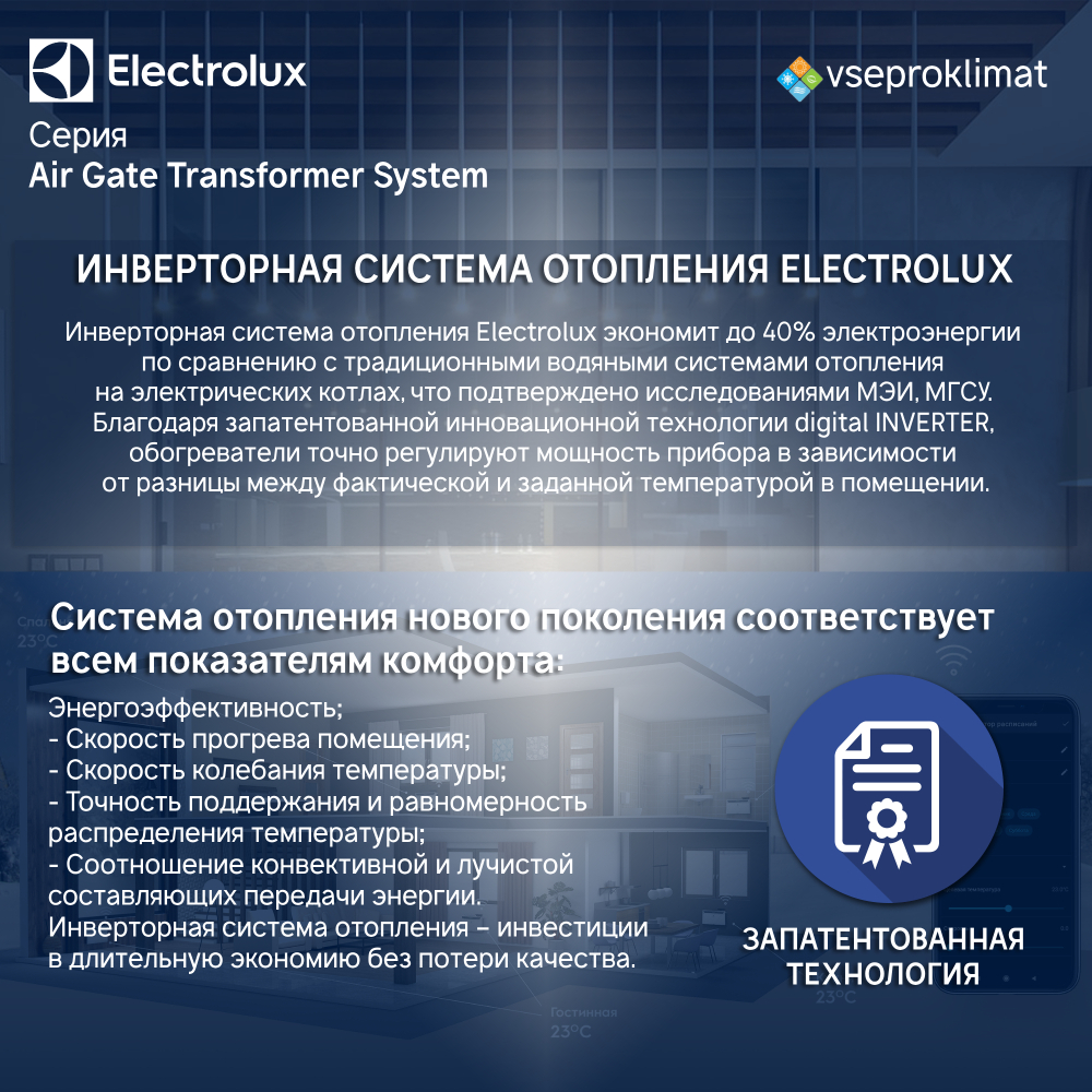 Инверторный конвектор Electrolux Air Gate Transformer с шасси и блоком управления ECH/AG2-2500 T-TUI4 с WI-FI, 10 ступеней мощности