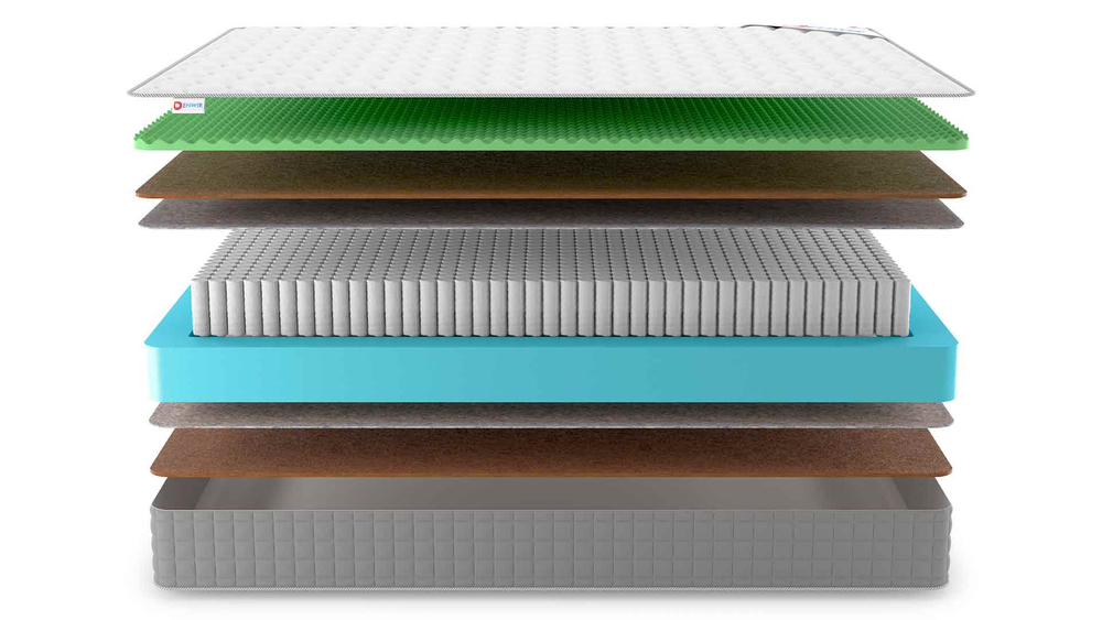 Матрас Denwir Best Middle Relax Foam Hard S1000