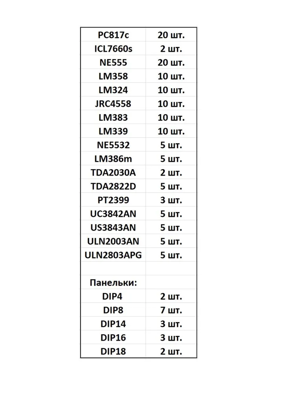 Набор микросхем (17 видов) 150 штук