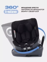 Автокресло RANT TP01 MultiFix (40-150см)