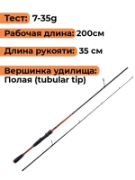 Спиннинг Maximus WINNER-X TW