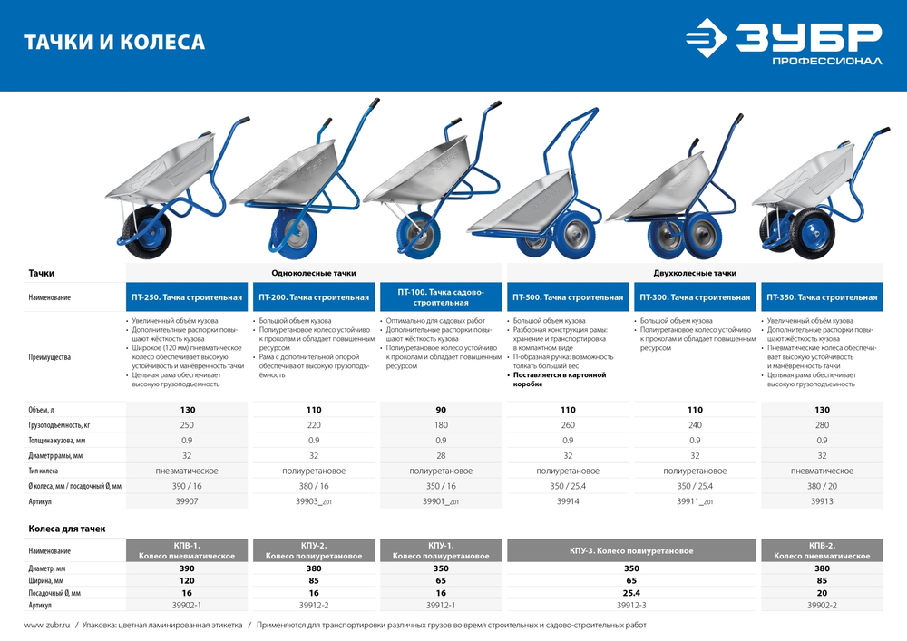ЗУБР ПТ-500, 110 л, 260 кг, двухколесная, П-образная ручка, строительная тачка, Профессионал (39914)