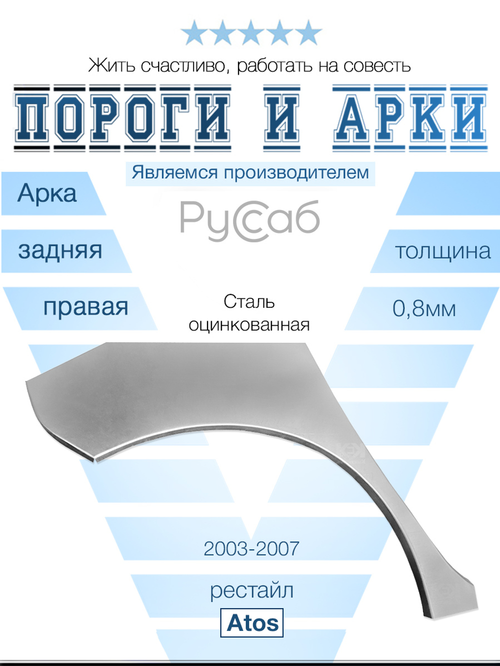 Арка правая Hyundai Atos 2003-2007